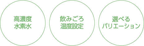 健康経営応援! 紙コップ式水素水サーバー