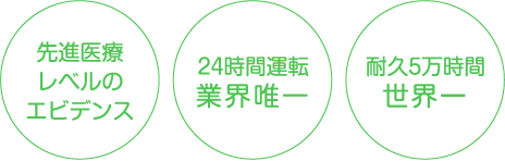 高純度99.999+% 24時間365日連続運転可 簡単操作